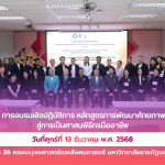 ภาพกิจกรรมโครงการการอบรมเชิงปฏิบัติการ หลักสูตรการพัฒนาศักยภาพบุคลากร สู่การเป็นศาสนพิธีกรมืออาชีพ วันที่ศุกร์ที่ 13 ธันวาคม พ.ศ. 2568