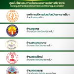 ประกาศพื้นที่บริการวิชาการเป้าหมาย ประจำปีงบประมาณ พ.ศ. 2569