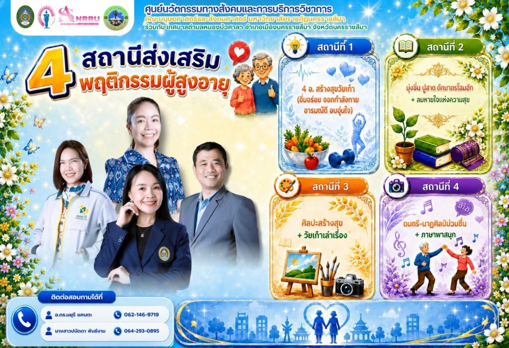 ศูนย์นวัตกรรมฯร่วมกับเทศบาลตำบลหนองบัวศาล พัฒนากิจกรรมส่งเสริมพฤติกรรมผู้สูงอายุ