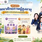 ศูนย์นวัตกรรมฯร่วมกับองค์การบริหารส่วนตำบลหนองค่ายจัดโครงการพัฒนาศักยภาพผู้สูงอายุ