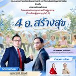 ศูนย์นวัตกรรมทางสังคมและการบริการวิชาการ คณะมนุษยศาสตร์และสังคมศาสตร์ มหาวิทยาลัยราชภัฏนครราชสีมา ร่วมกับเทศบาลตำบลหัวทะเล จัดโครงการพัฒนาคุณภาพชีวิตผู้สูงอายุ (โรงเรียนผู้สูงอายุ รุ่นที่ 8 ภายใต้กิจกรรม “4 อ. สร้างสุข”