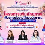 ศูนย์นวัตกรรมทางสังคมและการบริการวิชาการ คณะมนุษยศาสตร์และสังคมศาสตร์ มหาวิทยาลัยราชภัฏนครราชสีมา ร่วมกับ เทศบาลตำบลสุรนารี จัด โครงการเพิ่มศักยภาพ เพื่อยกระดับรายได้ของประชาชน ประจำปีงบประมาณ พ.ศ. 2569 กิจกรรม “การทำดอกไม้ประดิษฐ์จากลวดกำมะหยี่ และการนำเสนอผลิตภัณฑ์เพื่อขายสินค้าออนไลน์”